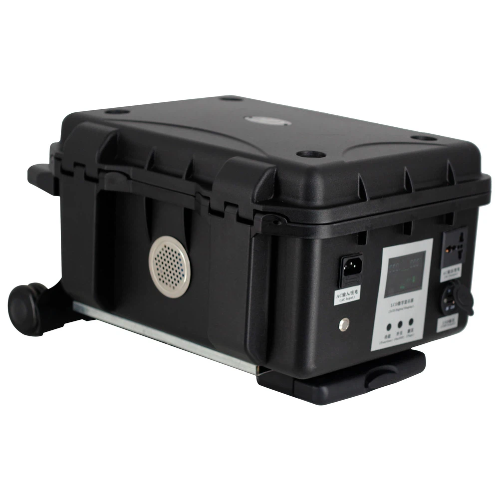 Communication power ups Communication power ups